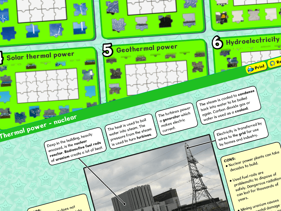 Generating green or non-renewable electricity activity