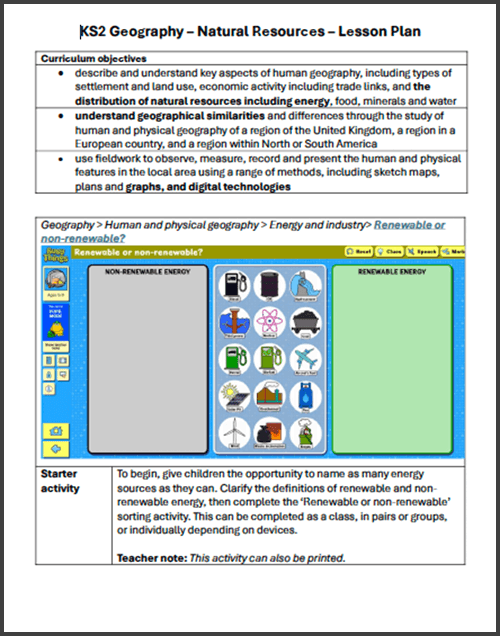 Ks2 Natural Resources Lesson Plan