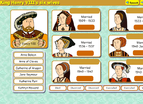 History Games for Kids Aged 3–11 | Busy Things for families